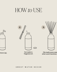 Instructions for using a diffuser. Remove Cap, put reeds in fragrance oil, and flip reeds every week or when scent becomes faint. 